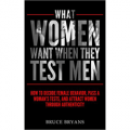 What Women Want When They Test Men