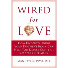 Wired for Love