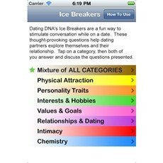 Dating Ice Breakers